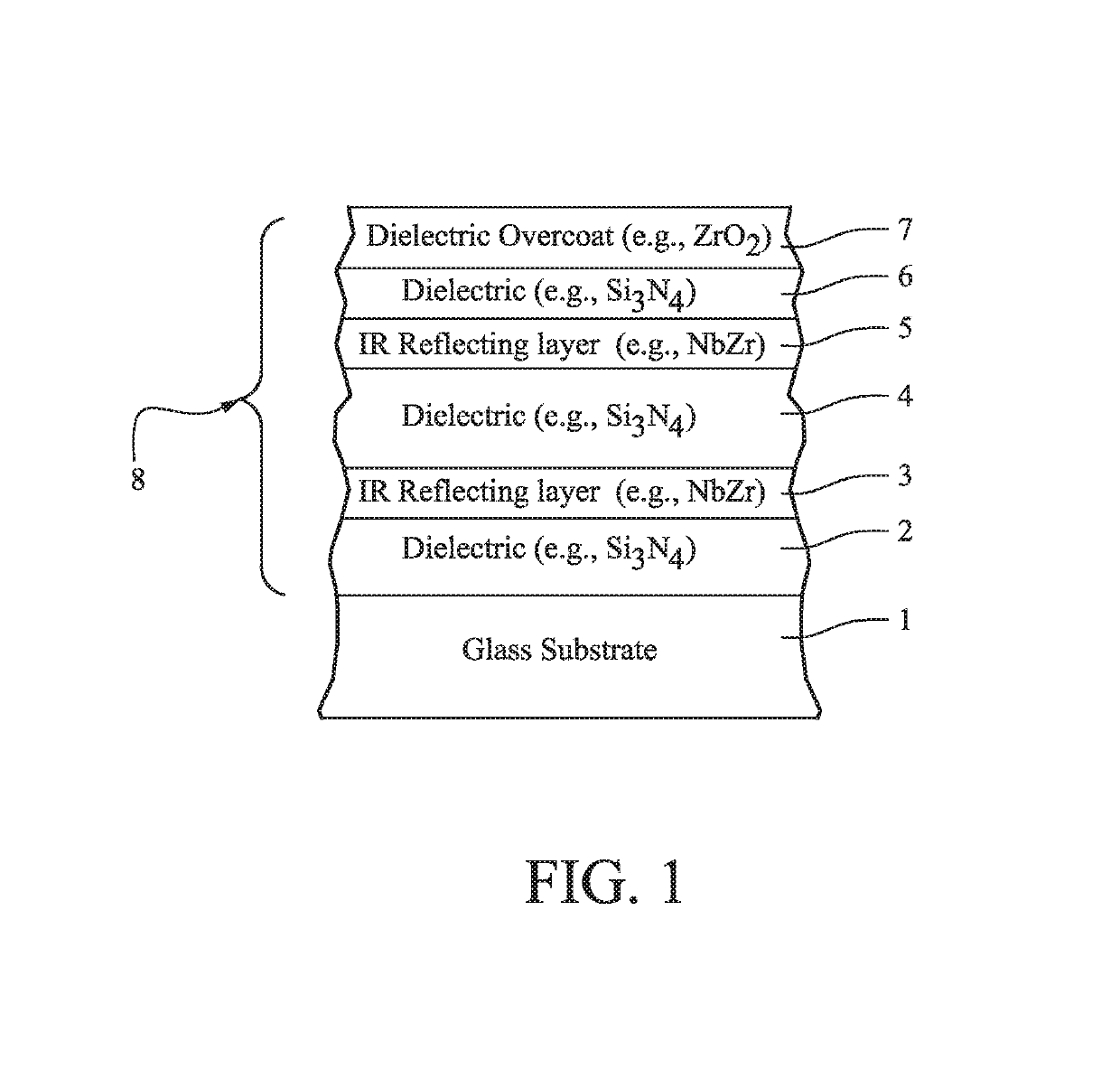 Blue colored heat treatable coated article having low solar factor value