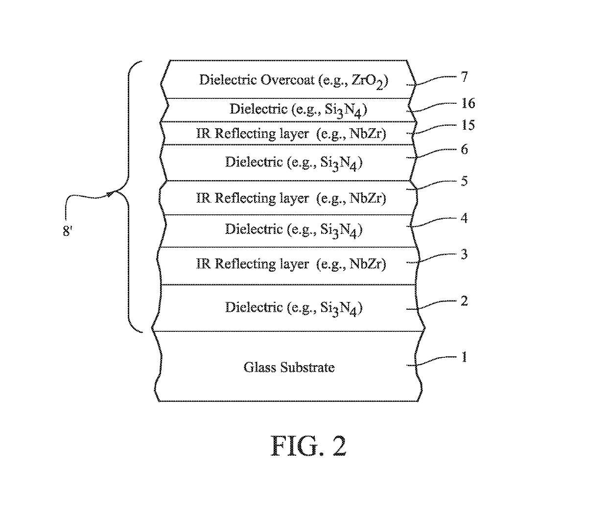 Blue colored heat treatable coated article having low solar factor value