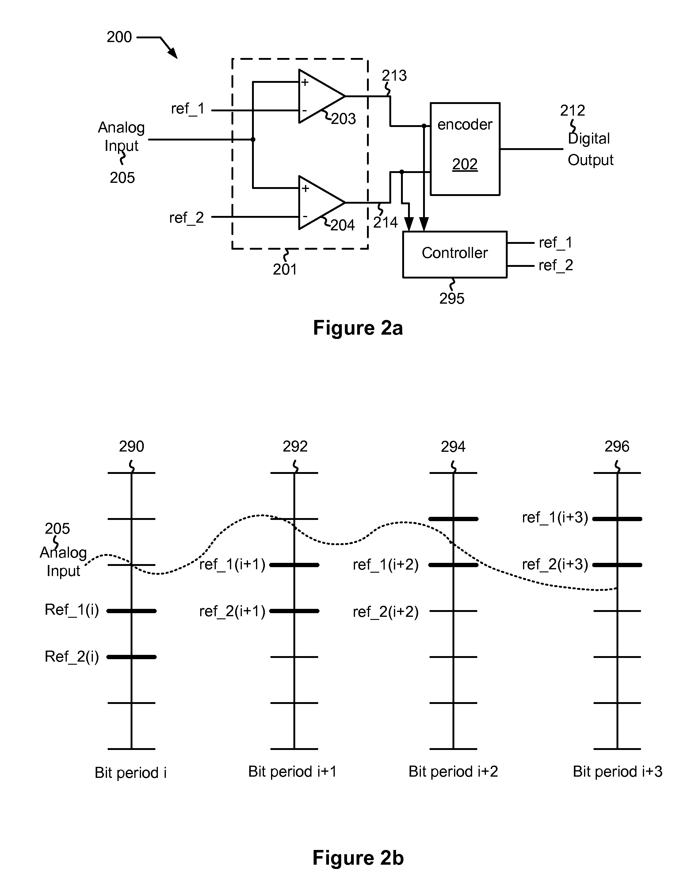 Systems and methods for analog to digital conversion