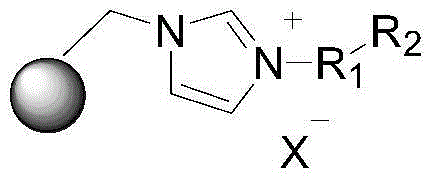 Supported ionic liquid catalyst, as well as preparation and application thereof