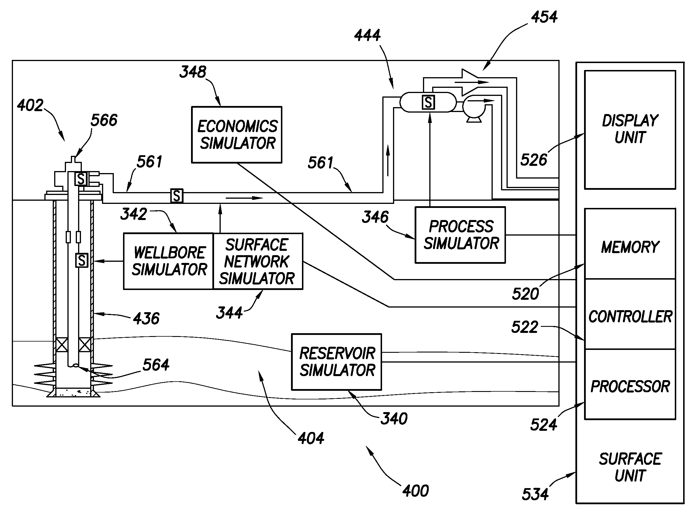 Apparatus, method and system for stochastic workflow in oilfield operations