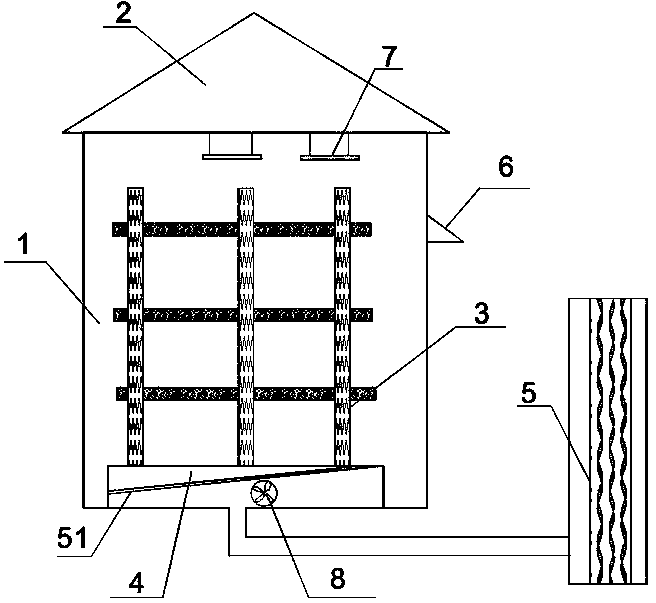 Grain drying and storing warehouse