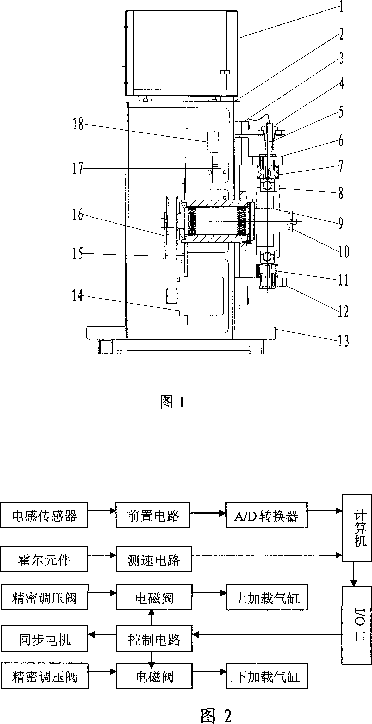 Large-sized precision bearing radial play multifunctional automatic measurement method and measuring apparatus