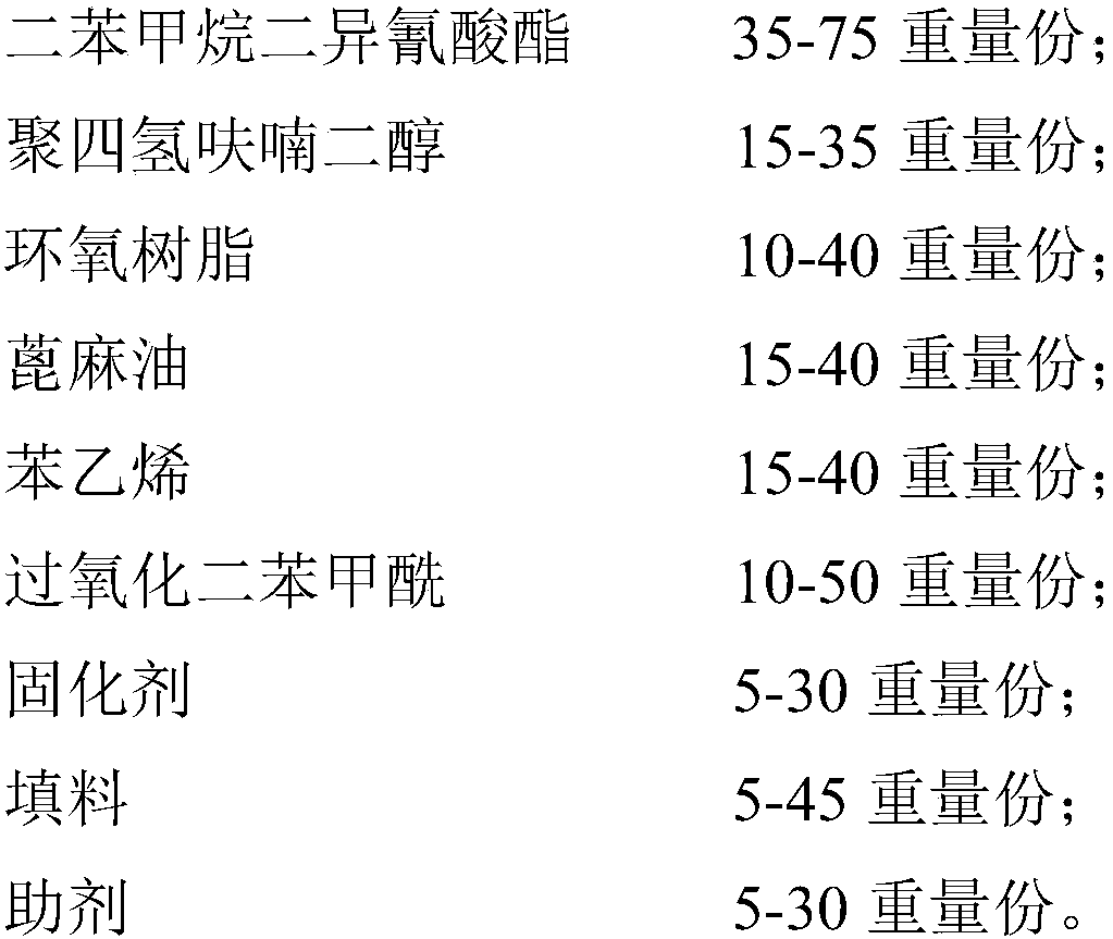 High-barrier polyolefin composite film