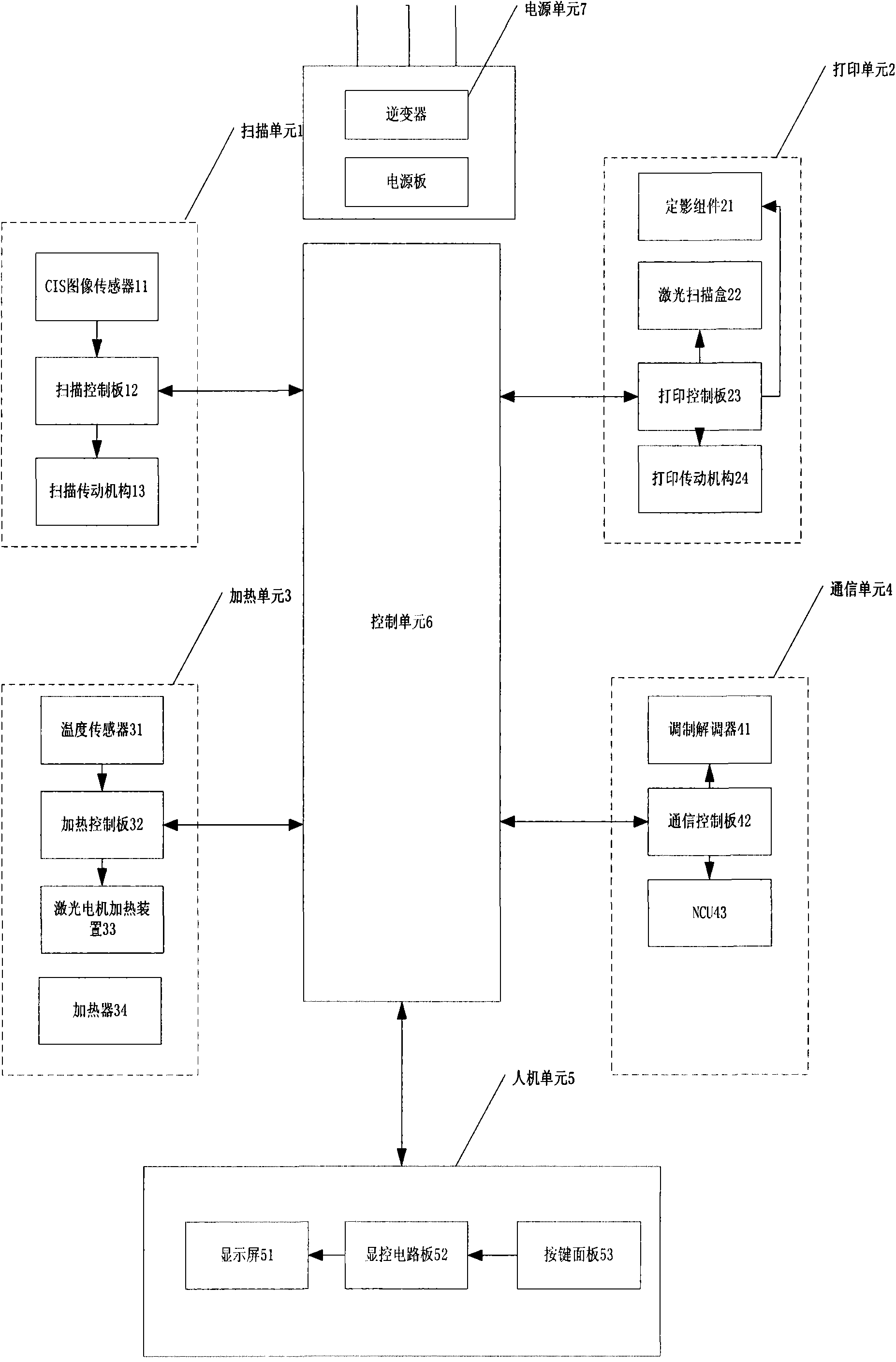 Network facsimile all-in-one machine capable of being operated in low-temperature environment and use method thereof