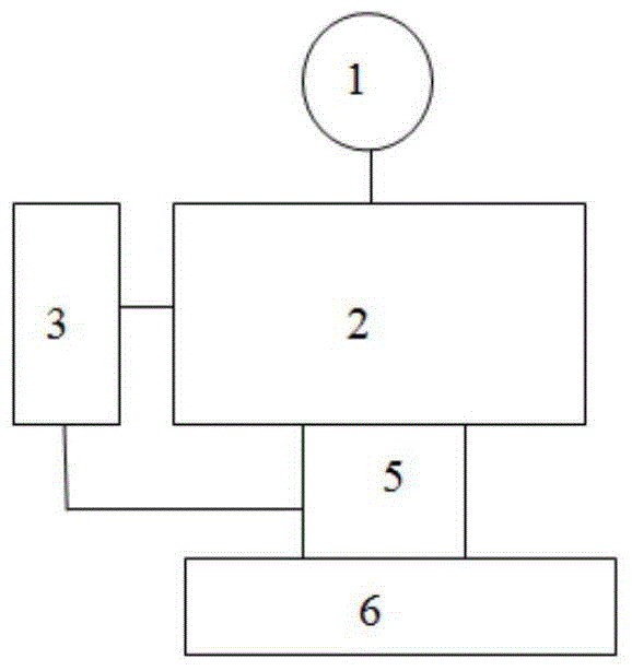 Close-shot photography measurement system capable of realizing positioning and attitude determination and close-shot photography measurement method capable of realizing positioning and attitude determination