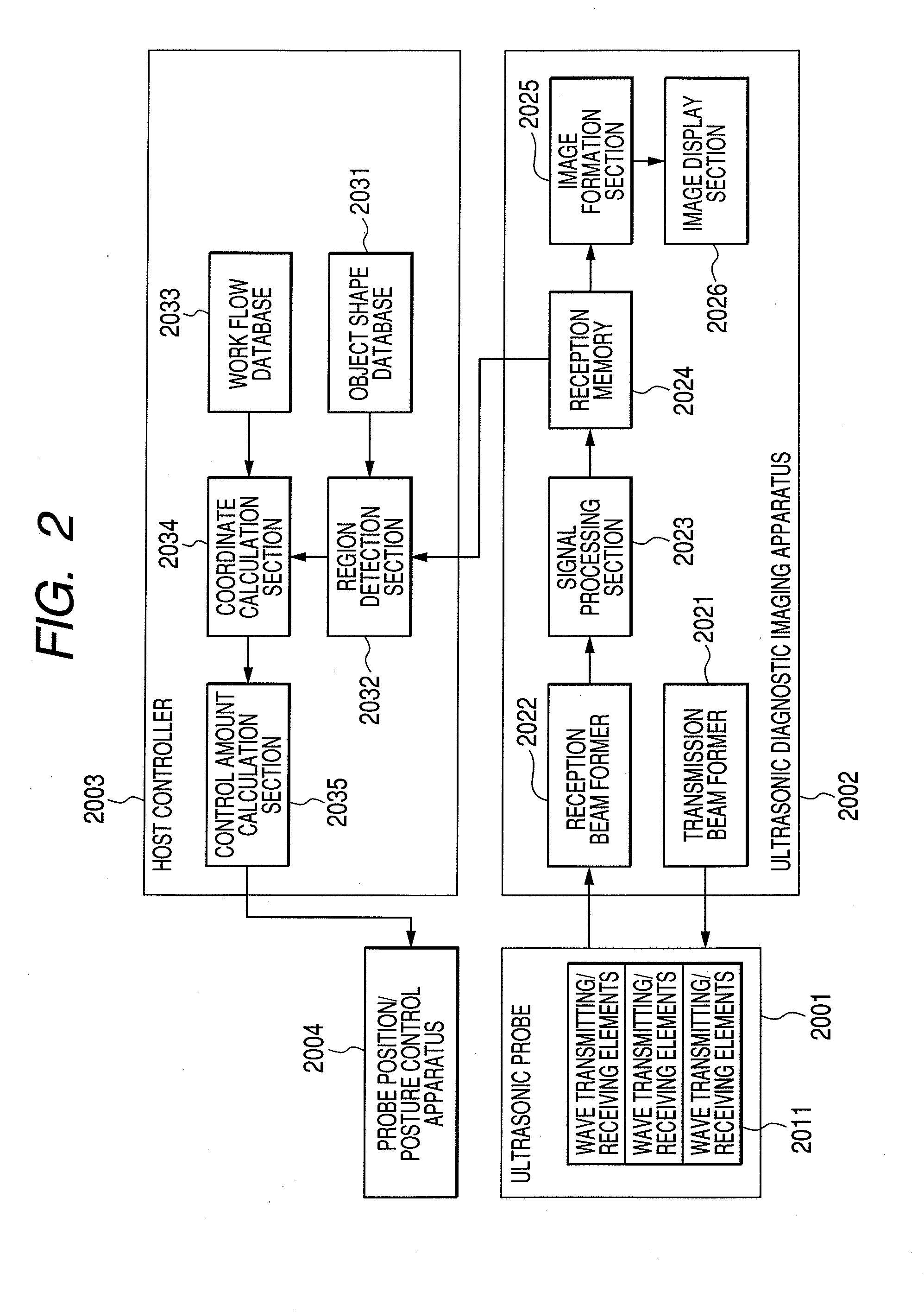 Ultrasonic diagnostic imaging system and control method thereof