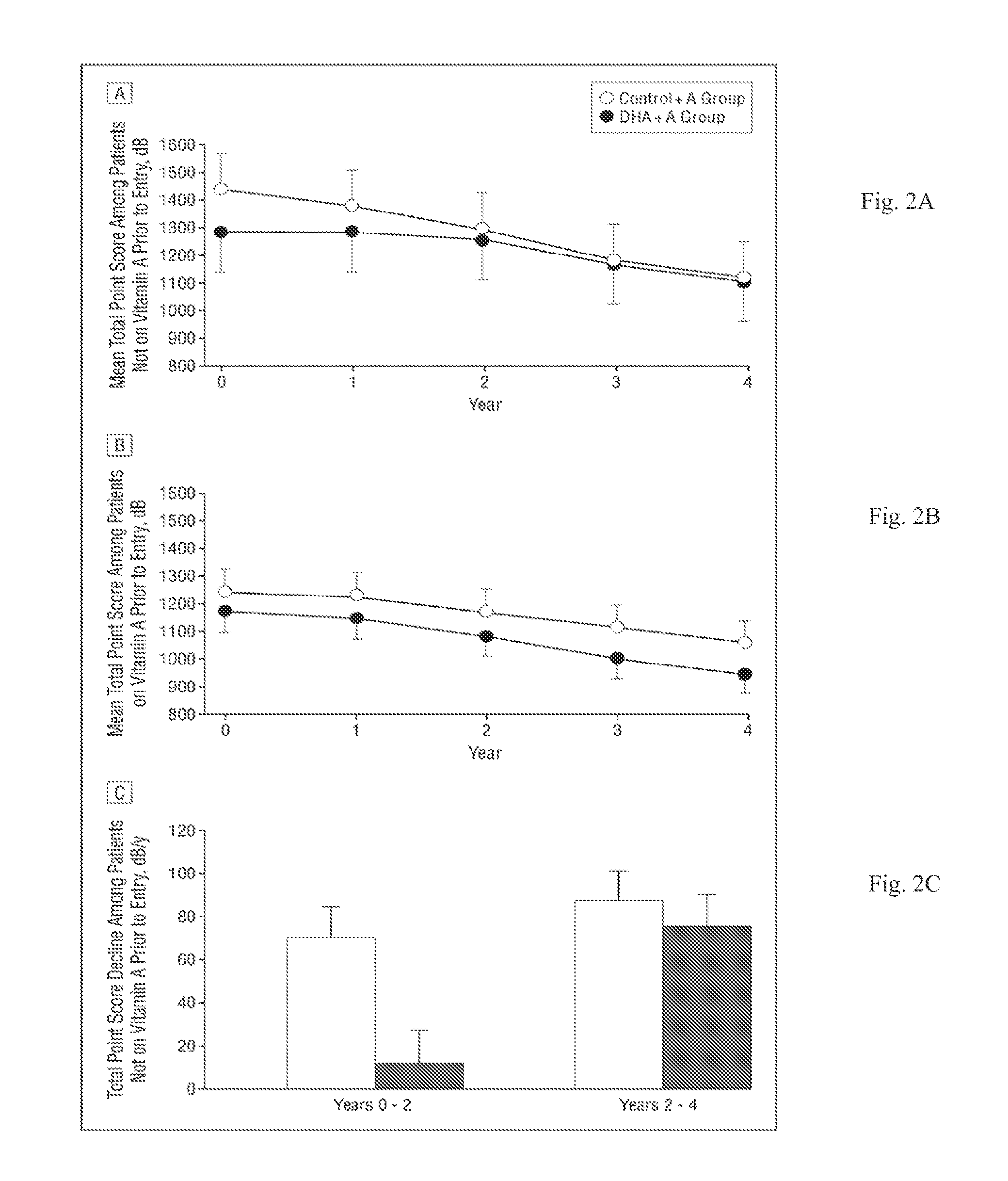 Nutritional Supplement Comprising Nut Oil Composition