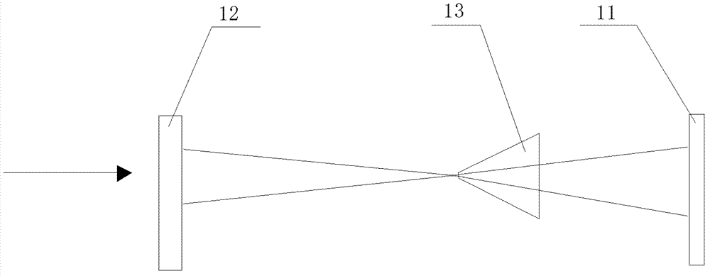 Device for restraining self-excitation in image-relaying laser amplifier and manufacture method thereof