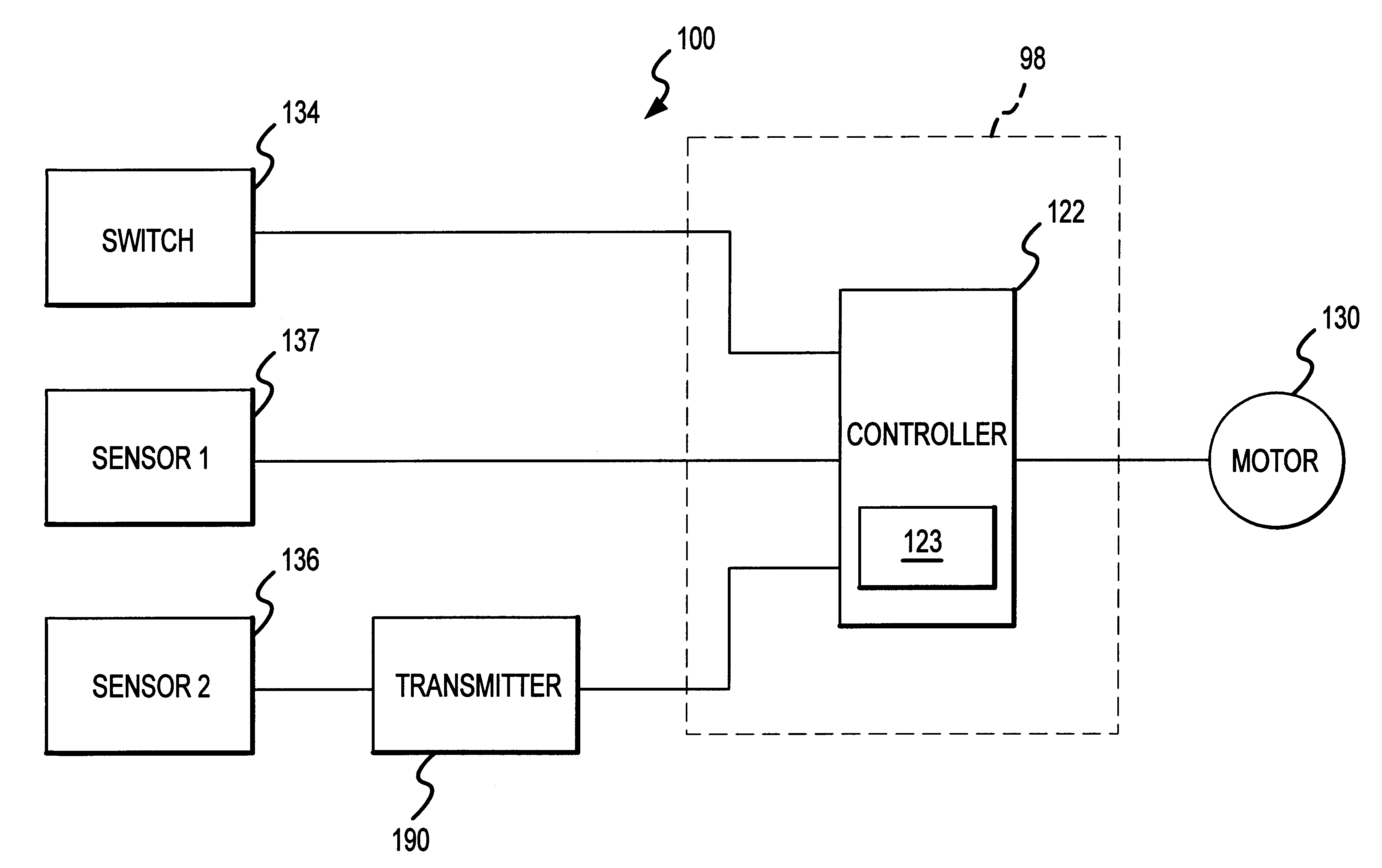 Automatic door safety system with multiple safety modes