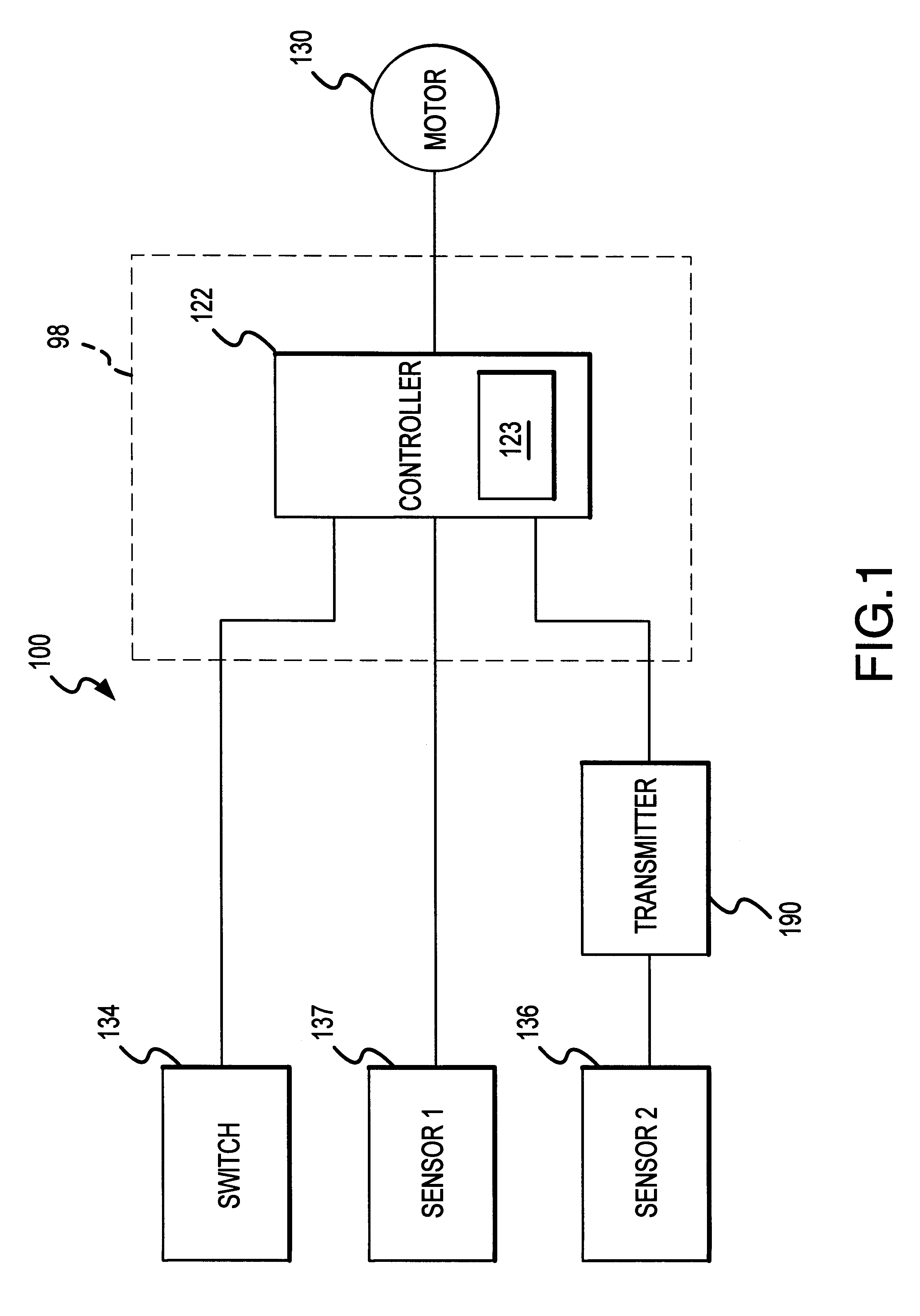 Automatic door safety system with multiple safety modes