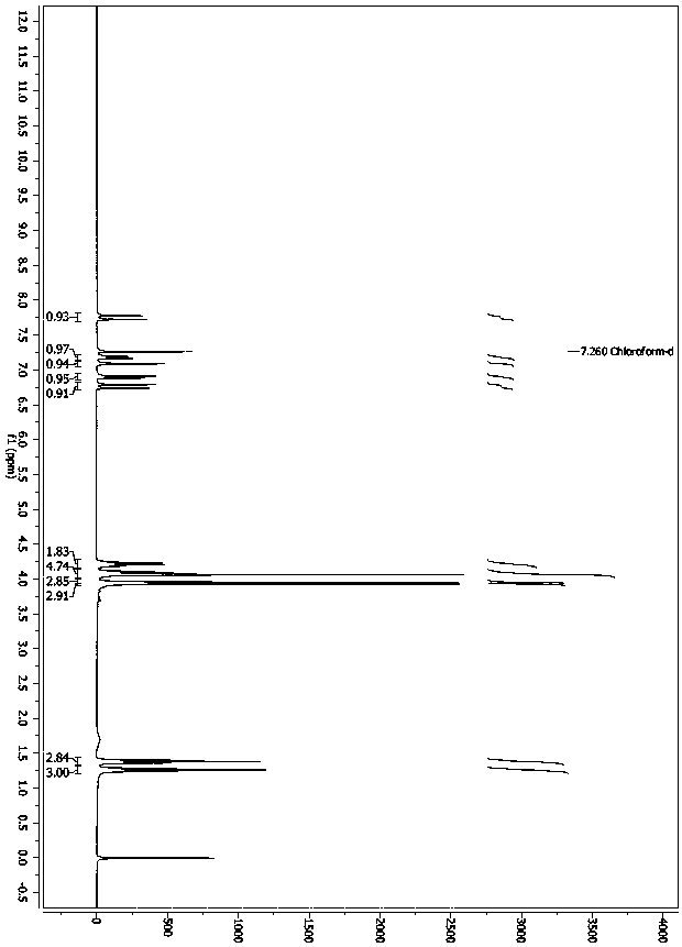 A kind of preparation method of istradefylline