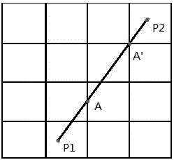 Vector data spatial index method based on hbase and geohash