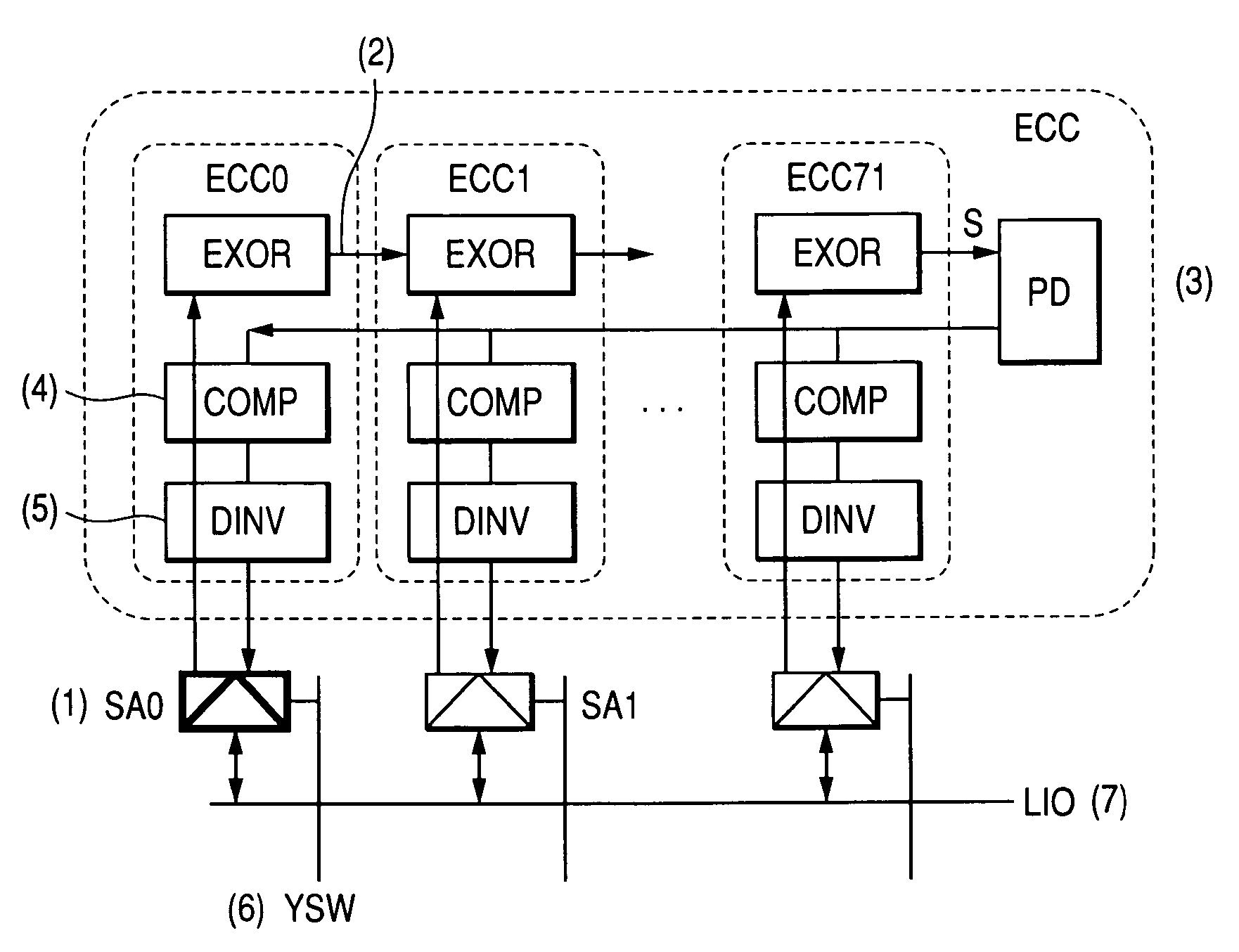 Semiconductor device