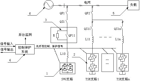 Railway power supply system comprehensive electric energy quality treatment device and method thereof