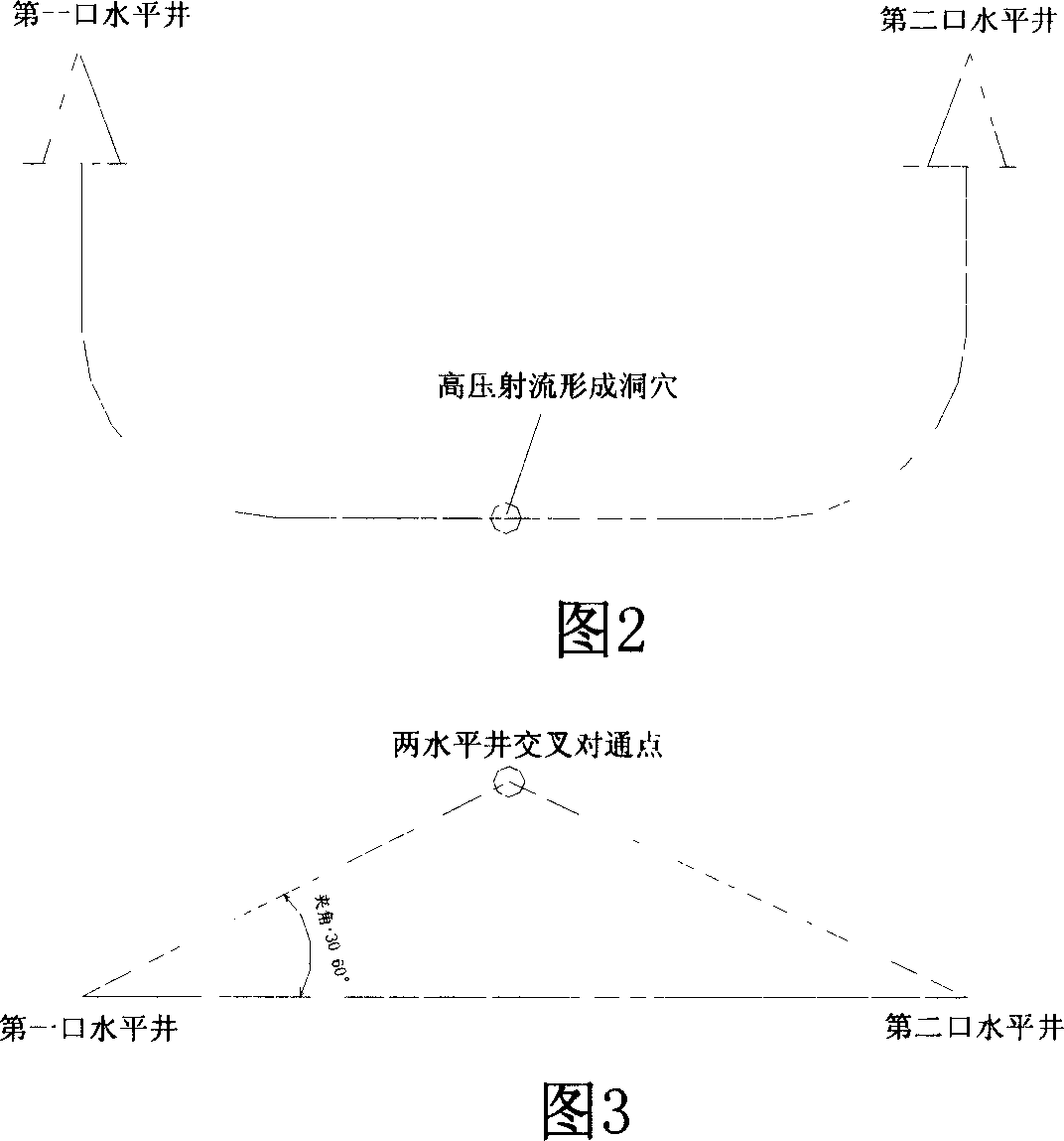 End-to-end jointing water soluble exploitation method of mirabilite mine