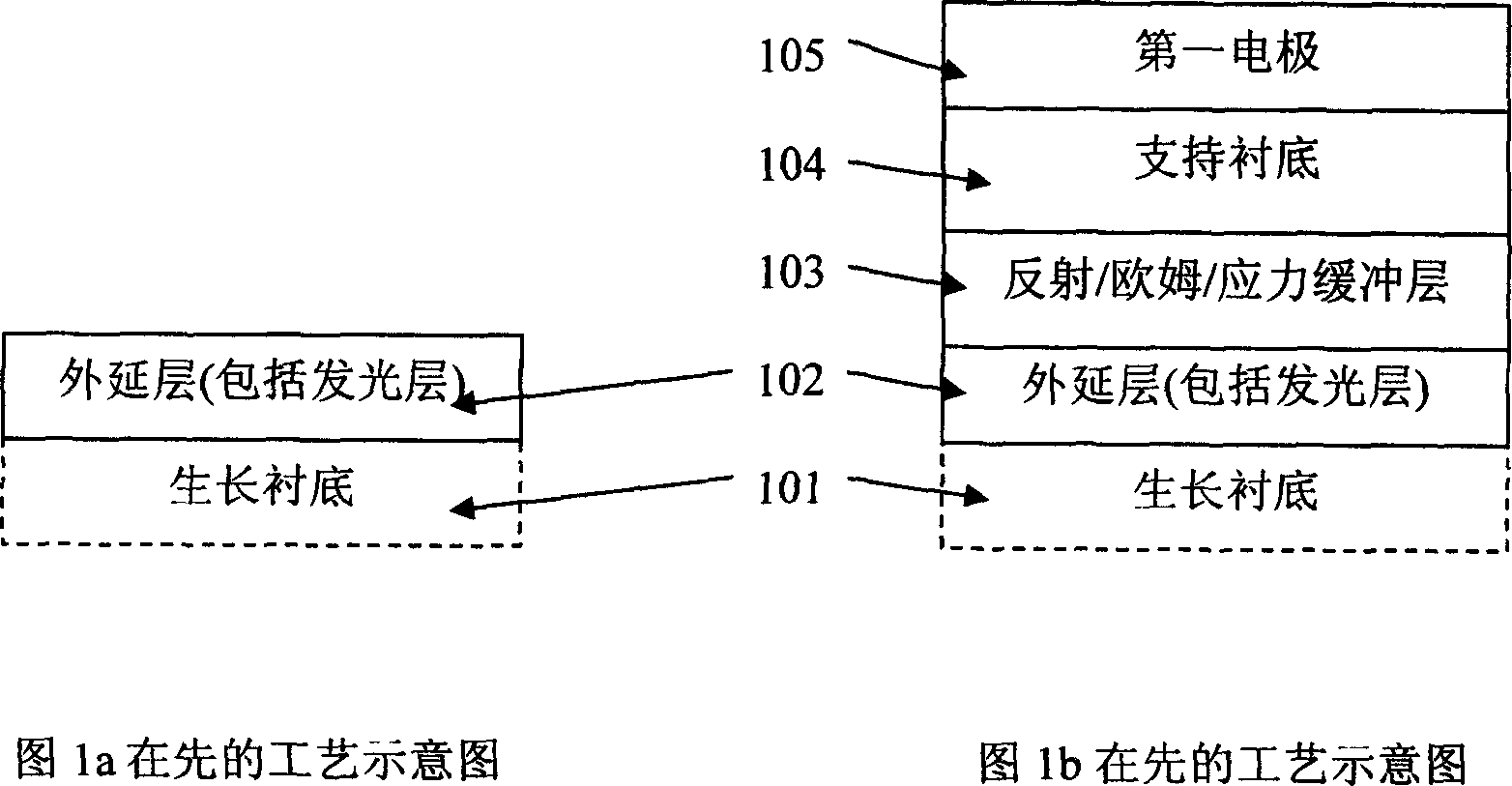 Batch manufacturing method for vertical structural semiconductive chip or device