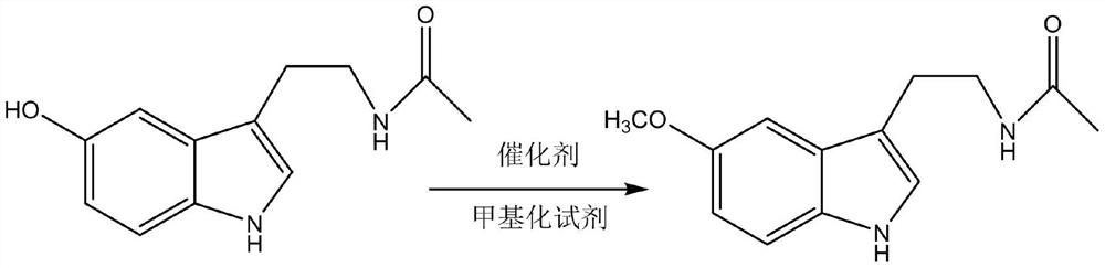 New method for synthesizing dietary supplement melatonin