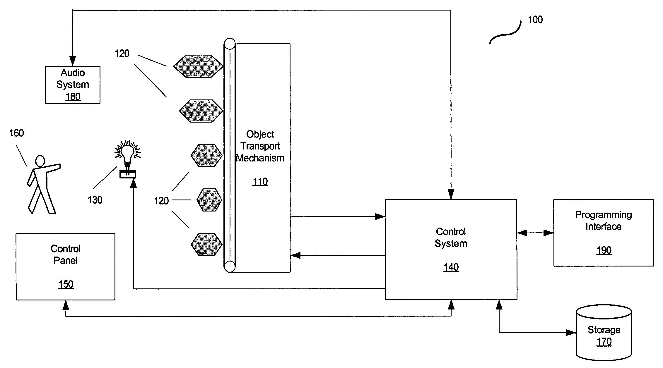 System and method for animation