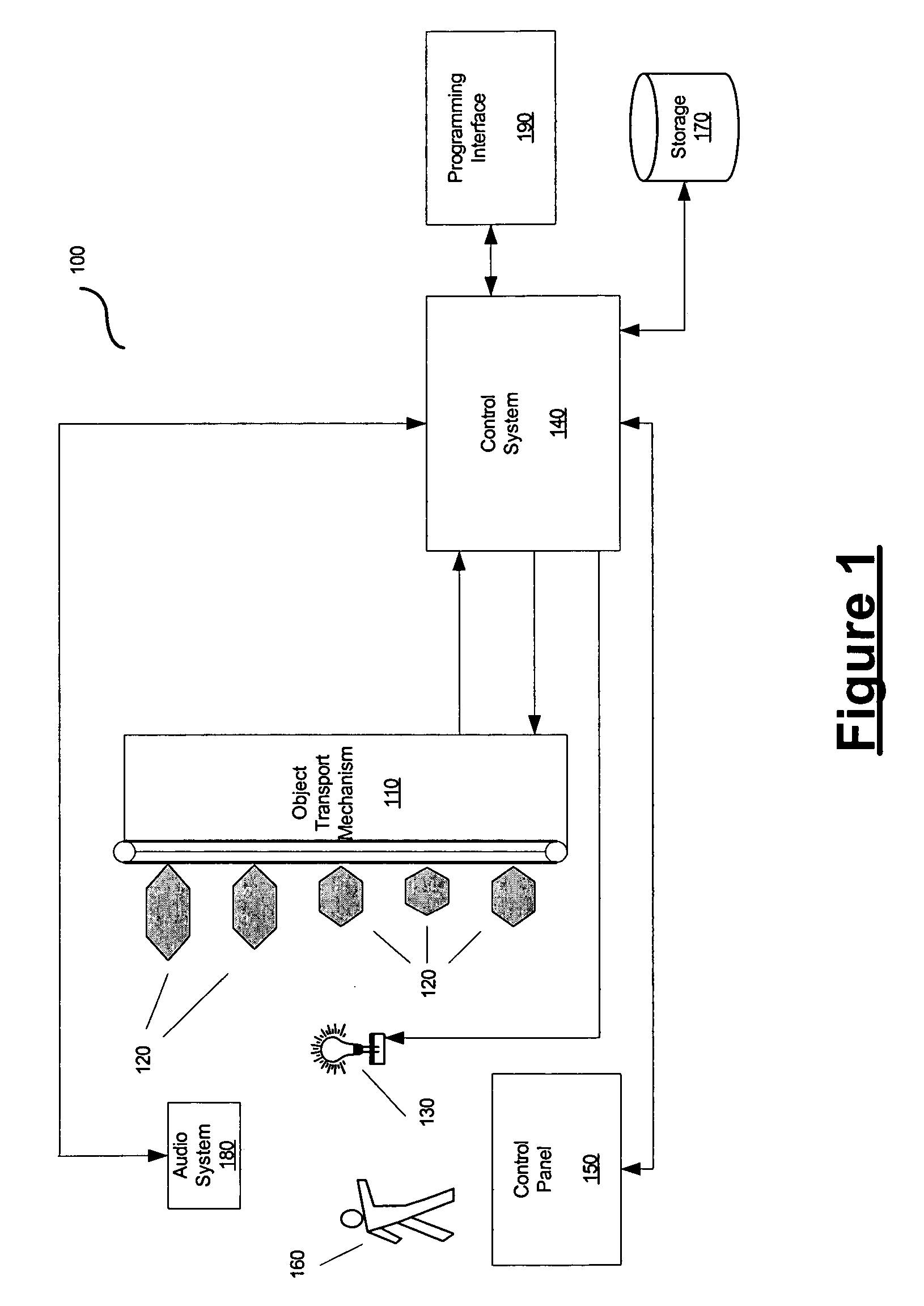 System and method for animation