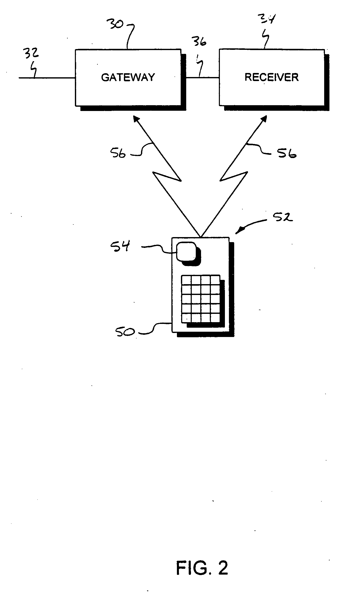 Gateway power synchronization