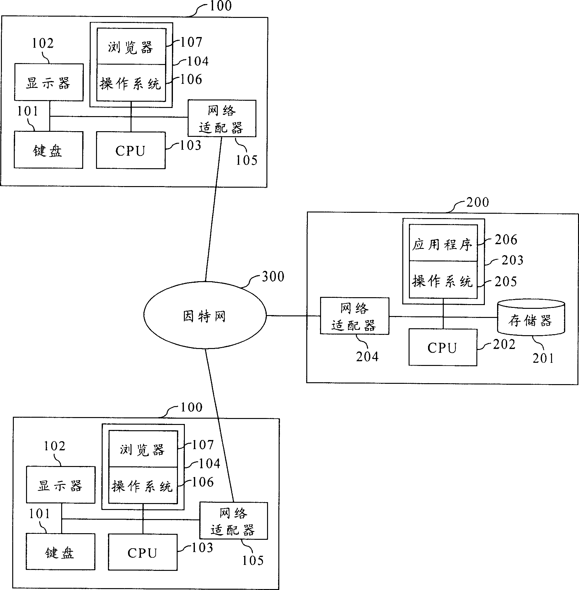 Image synthesis processing system and method therefor