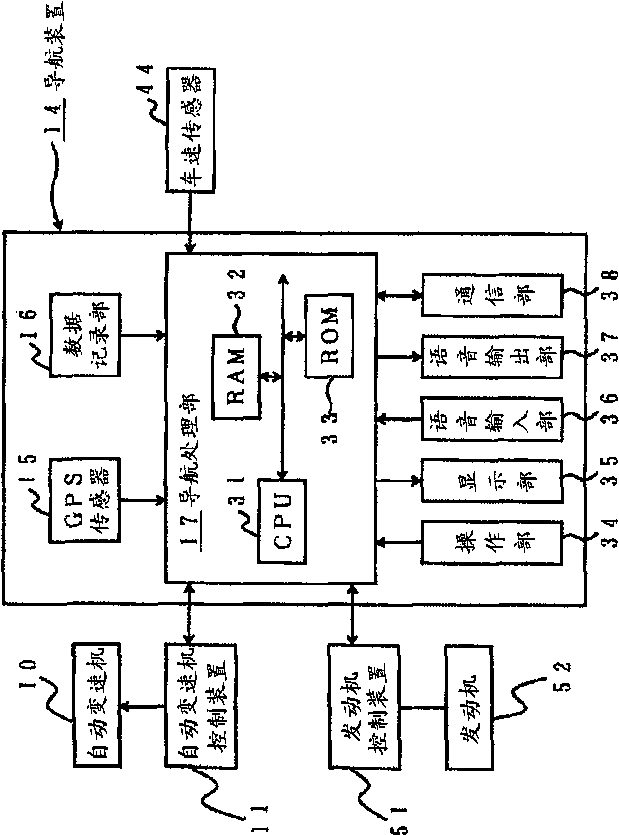 Road shape estimating device, road shape estimating method and program