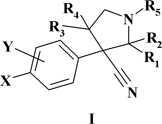 Novel N-substituted-pyrrolidines as inhibitors of MDM2-p53 interactions