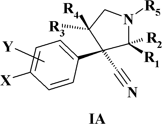 Novel N-substituted-pyrrolidines as inhibitors of MDM2-p53 interactions