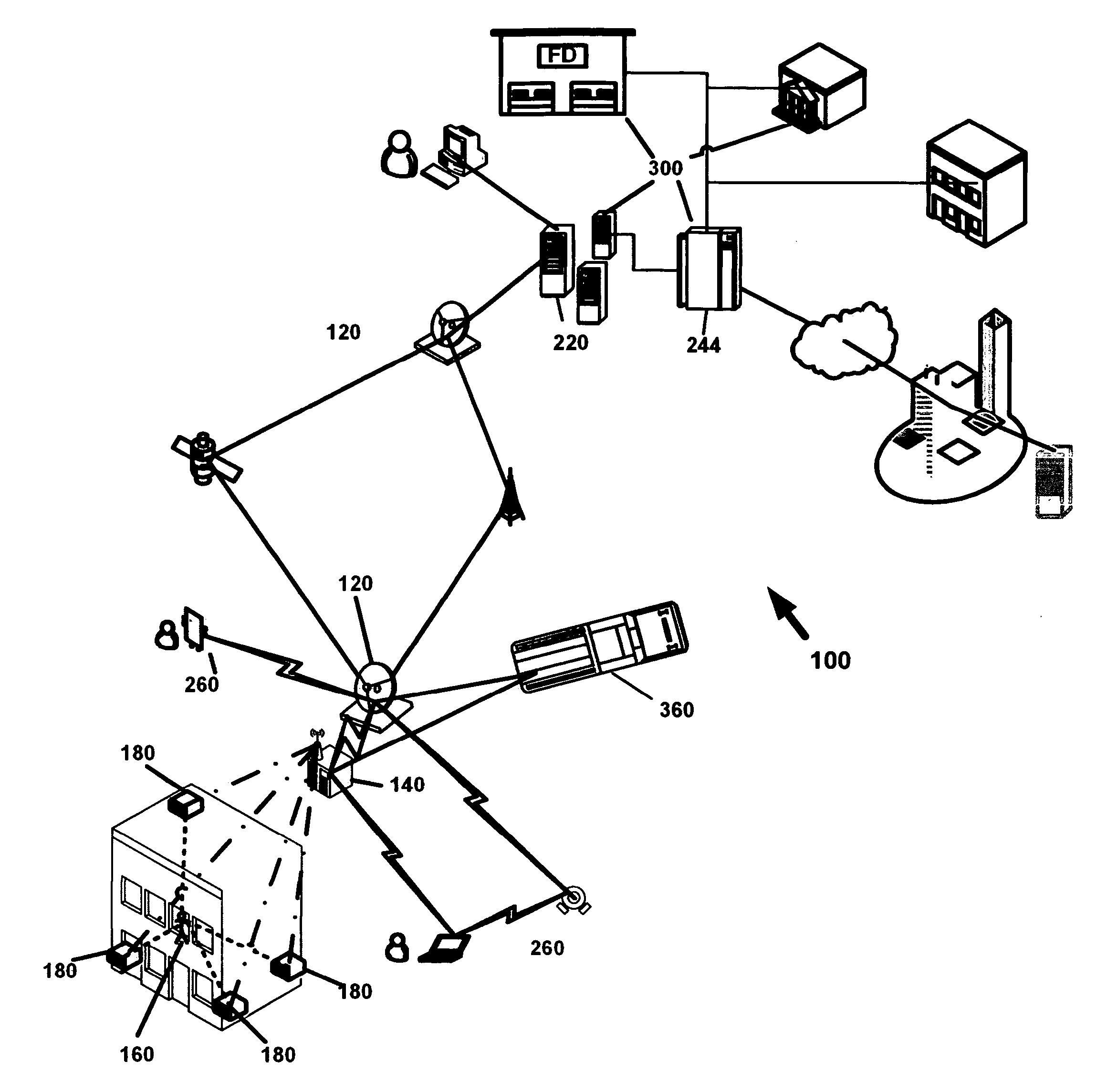 System and method for real time location tracking and communications