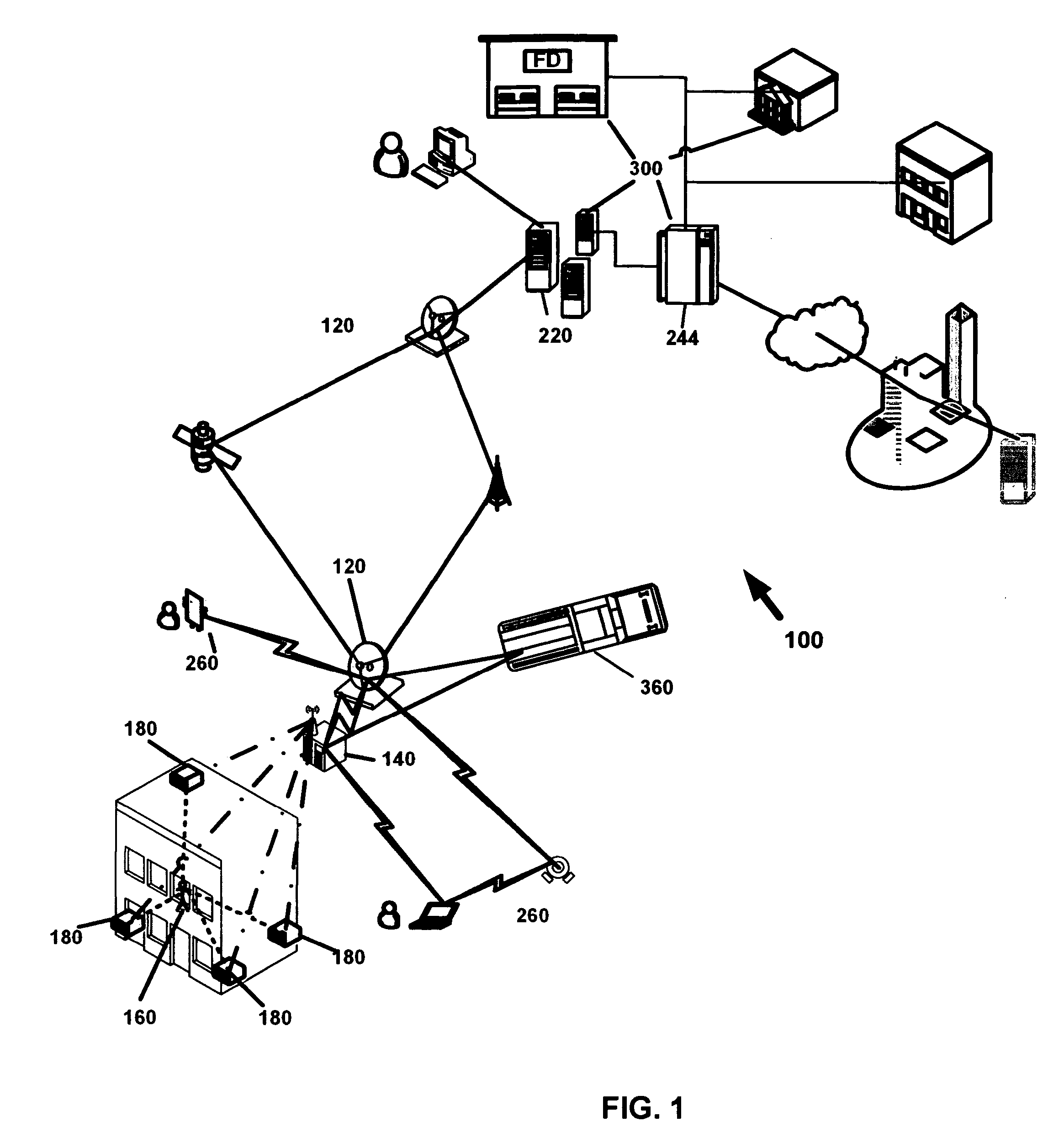 System and method for real time location tracking and communications