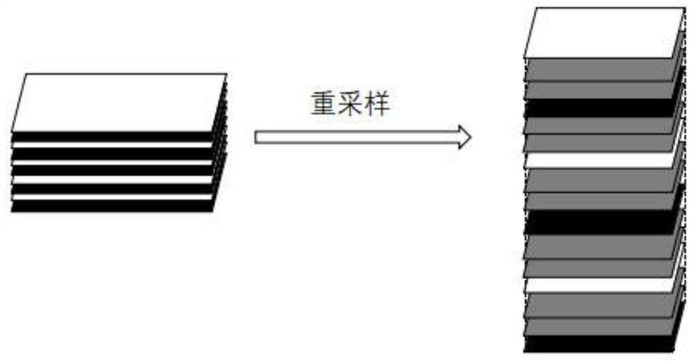 Liver case image classification method and system based on deep neural network