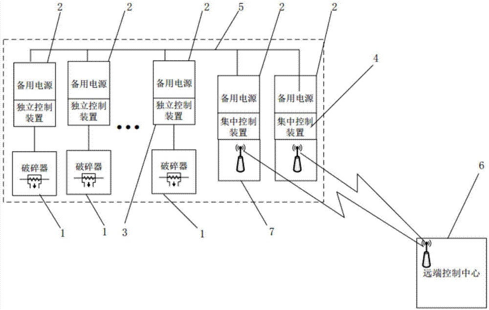 Automatic glass crushing emergency escape and alarm system and traffic vehicle