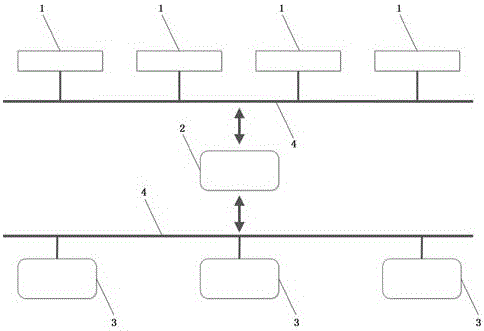 Intelligent scoring service system