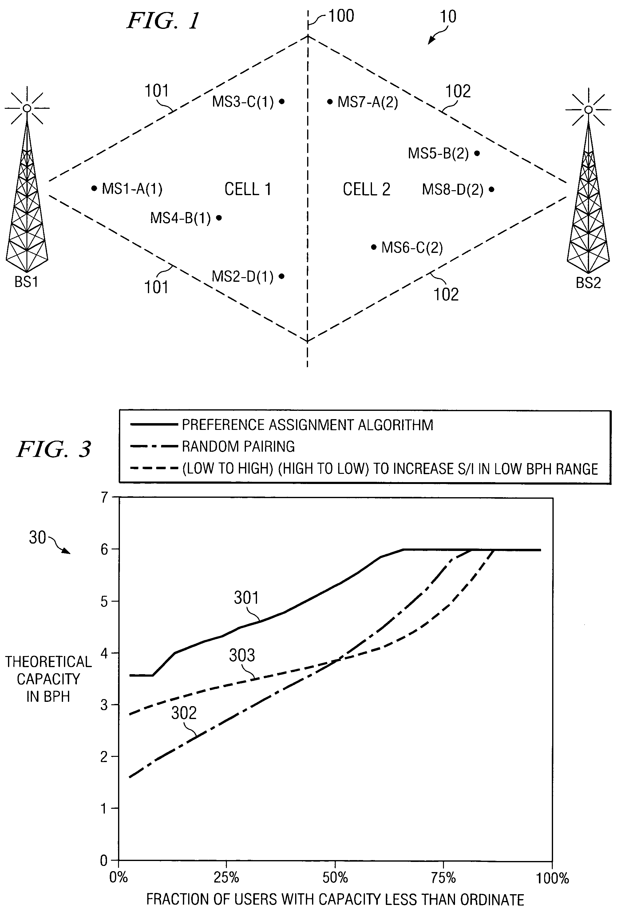 Systems and methods for making channel assignments to reduce interference and increase capacity of wireless networks