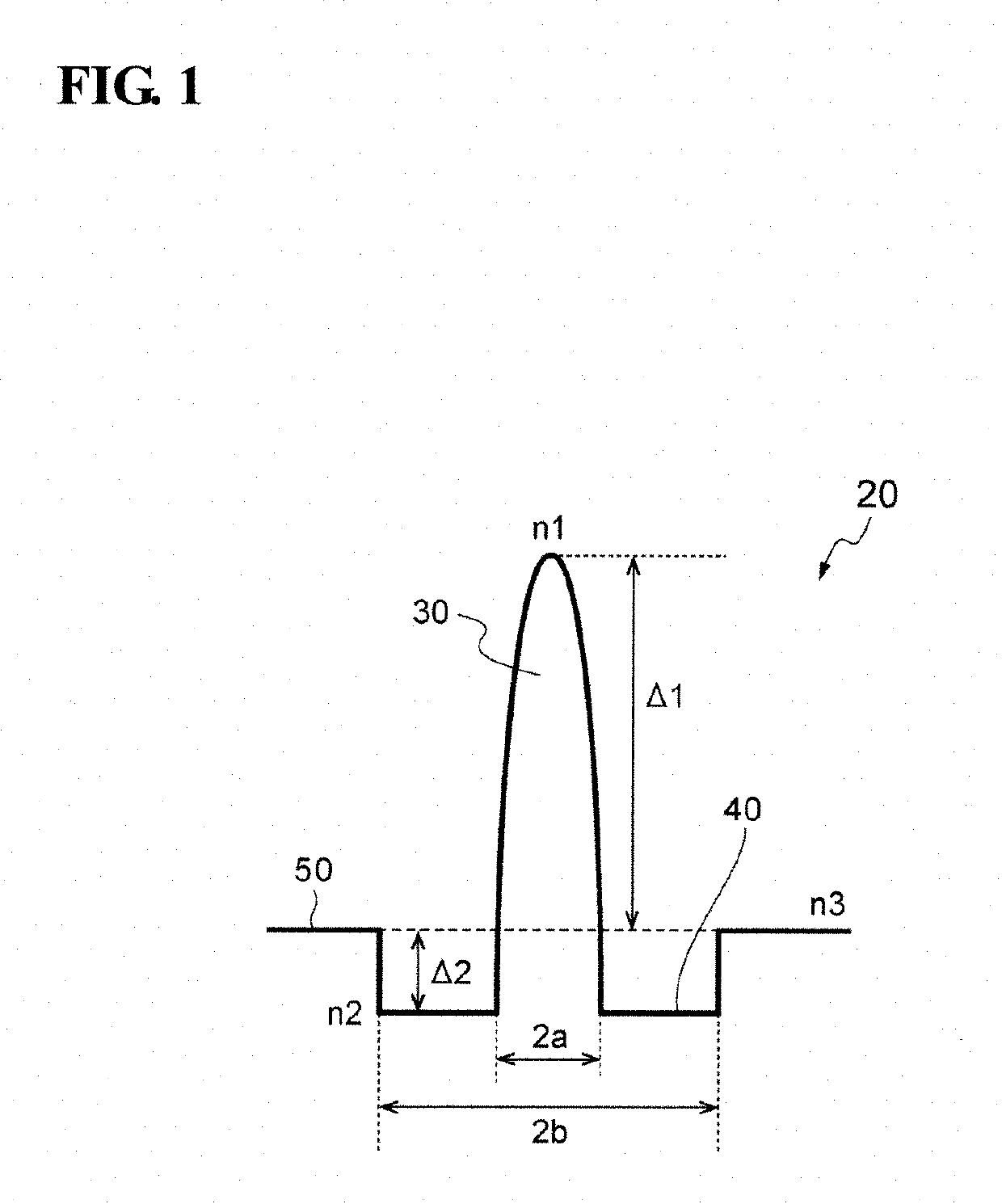 Optical fiber and light source device