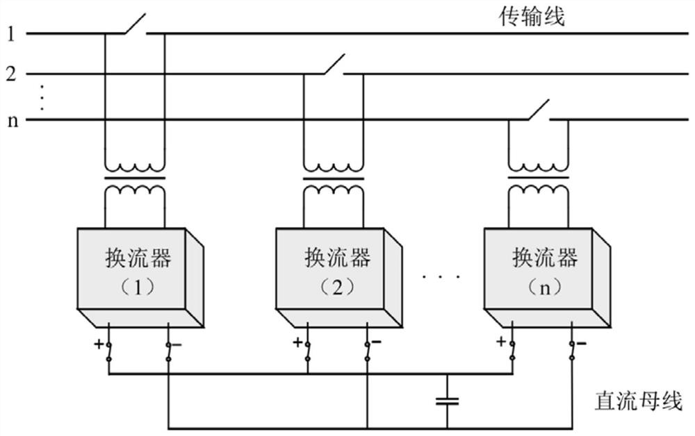 Method and system for improving reactive support capability, storage medium and computing equipment