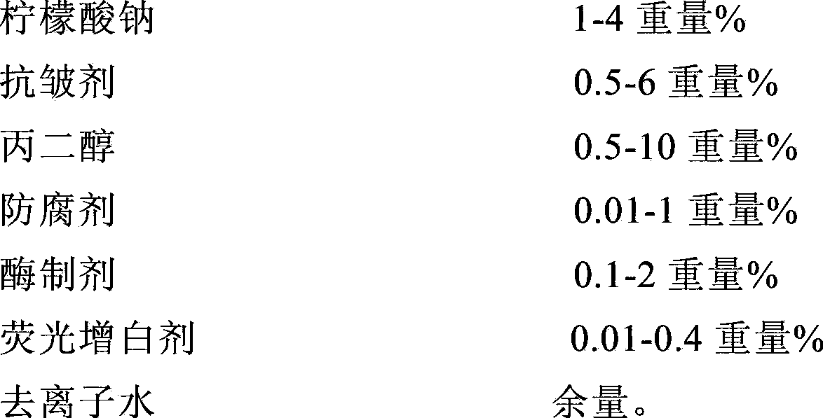 Low-foaming anti-crease soft laundry detergent and preparation method thereof