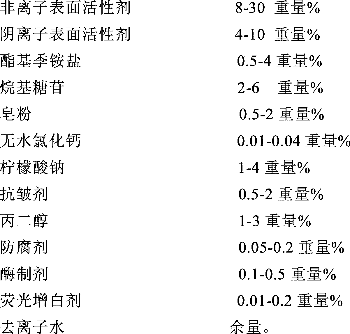 Low-foaming anti-crease soft laundry detergent and preparation method thereof