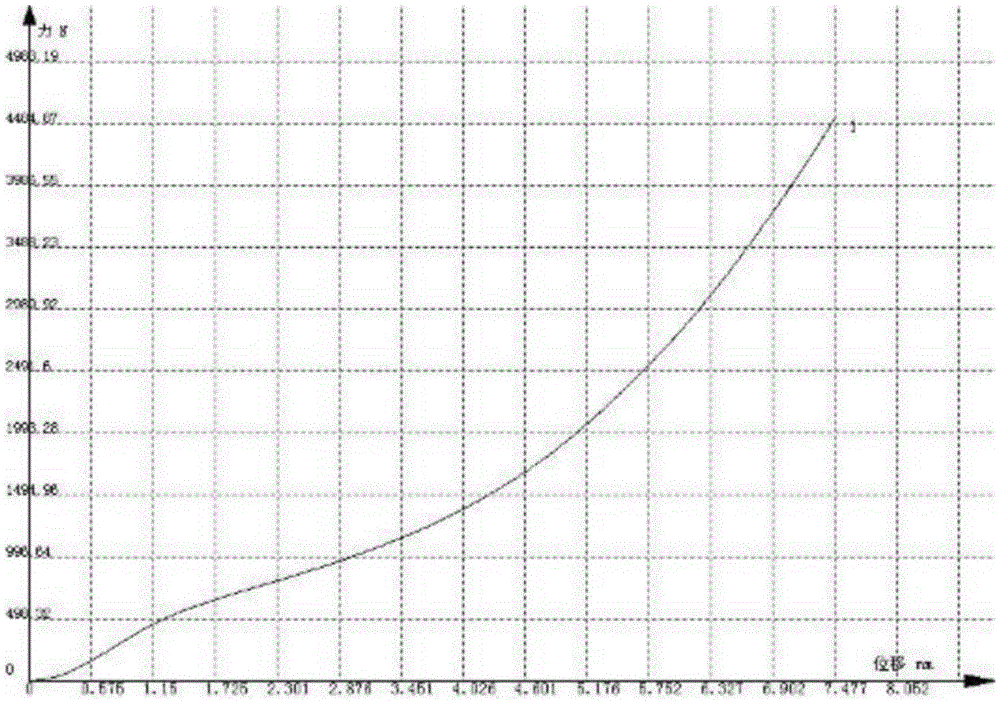 Energy-saving eco-friendly novel automobile and motorcycle internal decorating material and manufacturing method thereof