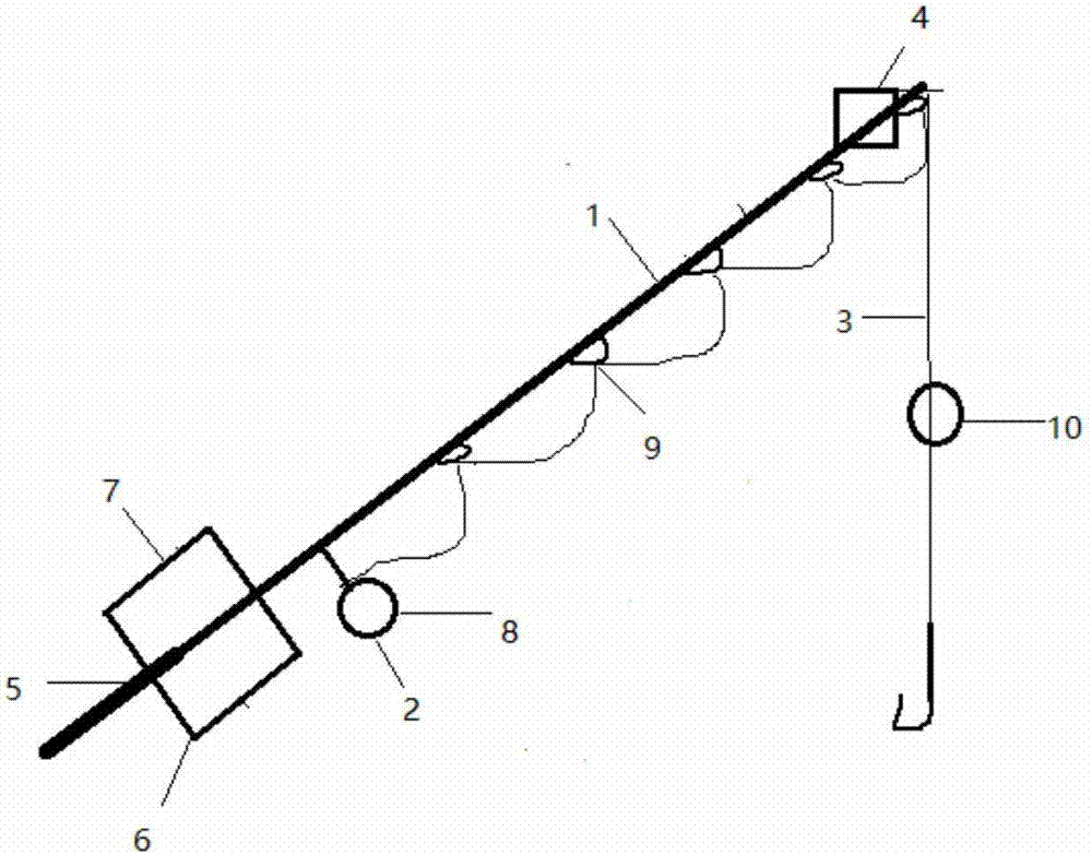 Full-automatic intelligent fishing rod based on embedded system and using method of full-automatic intelligent fishing rod