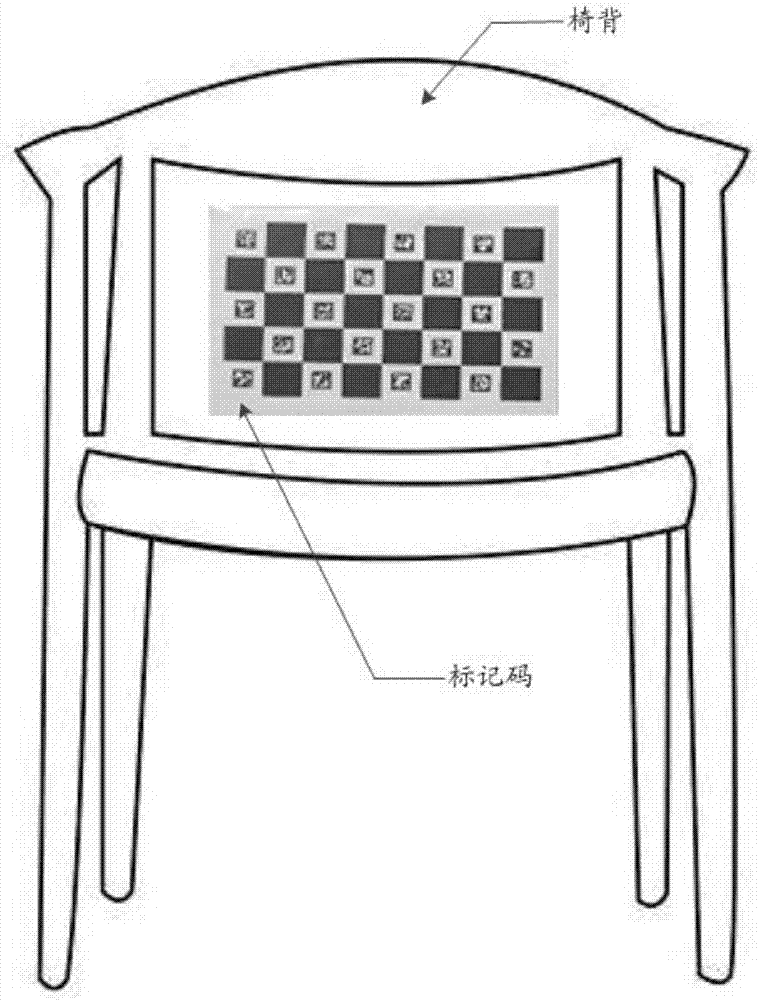 Object pose detection method and device