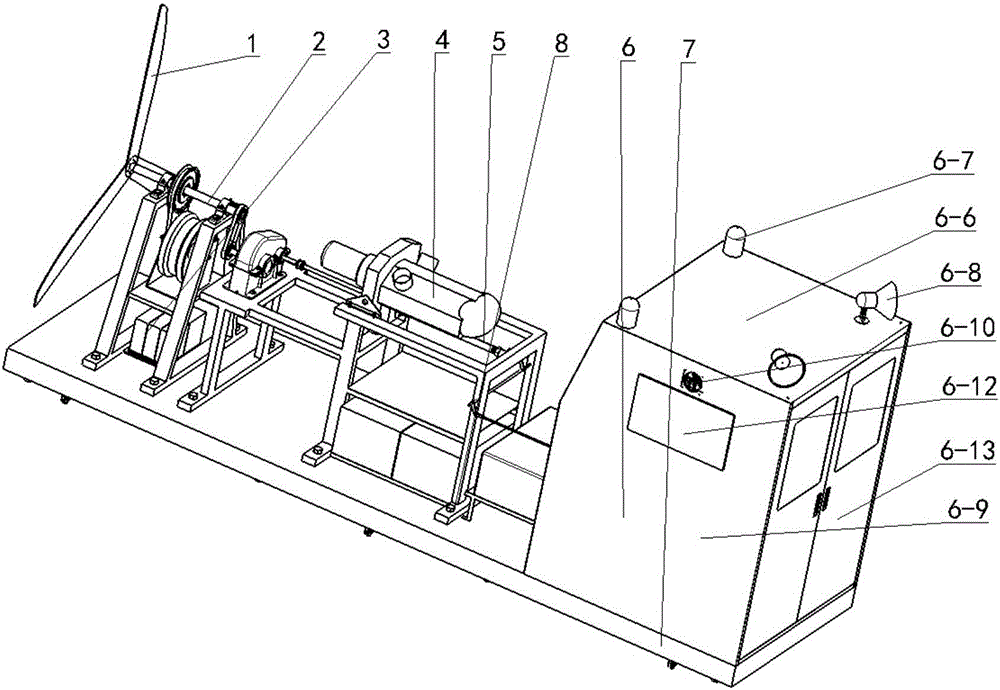 Turbo shaft engine test bench for aviation