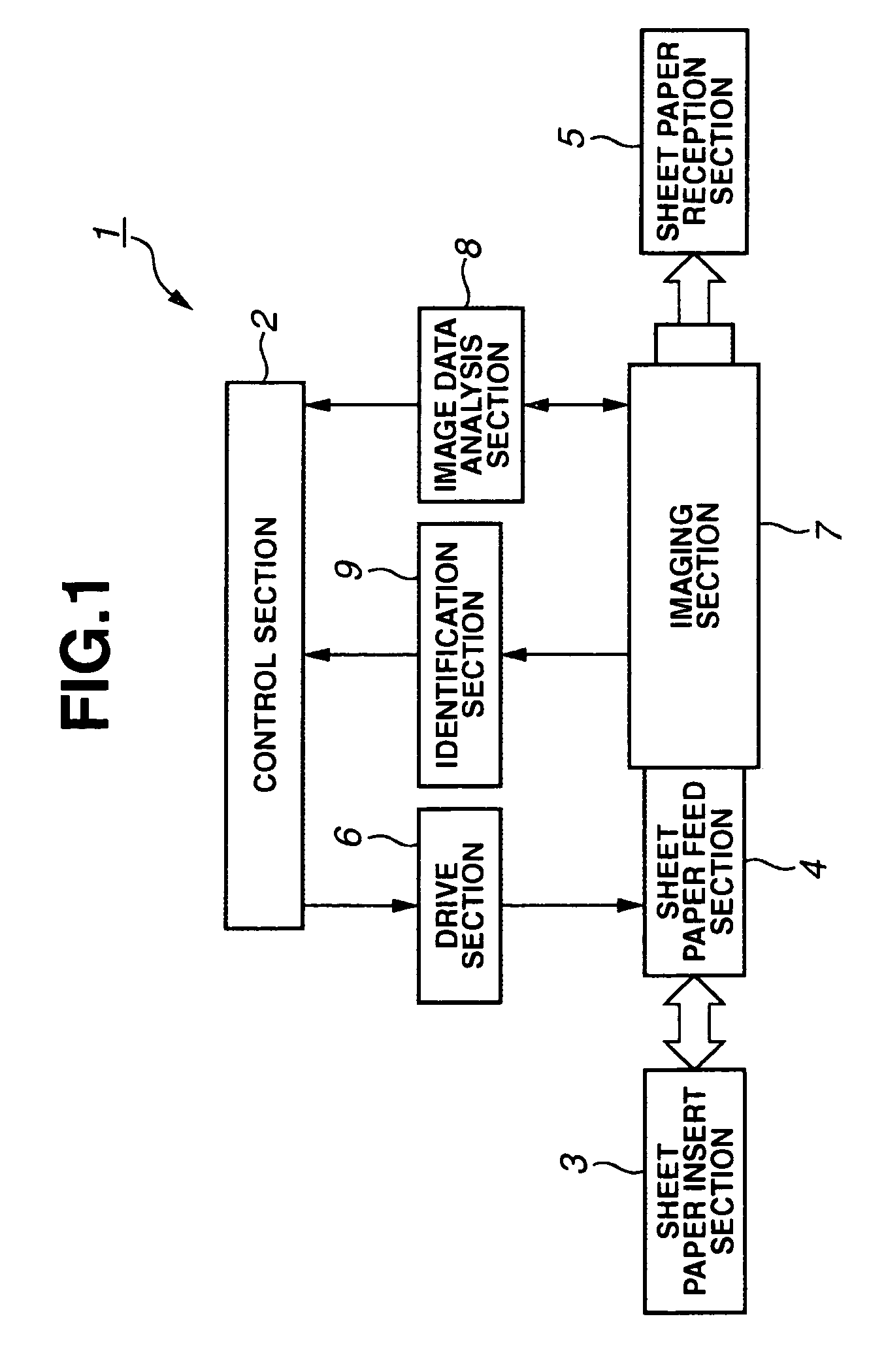 Sheet identifying device and method