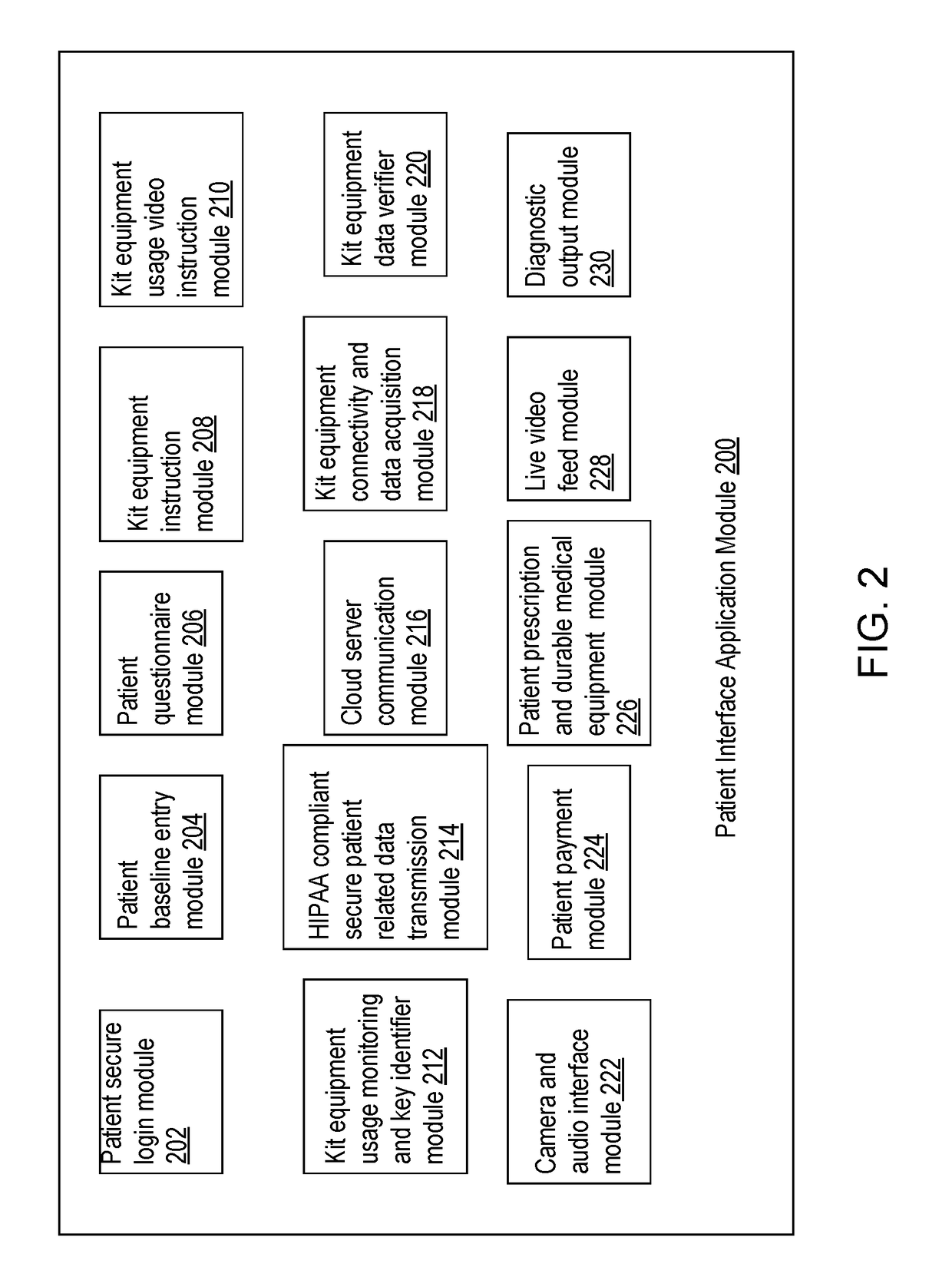 Systems and methods for automated medical diagnostics