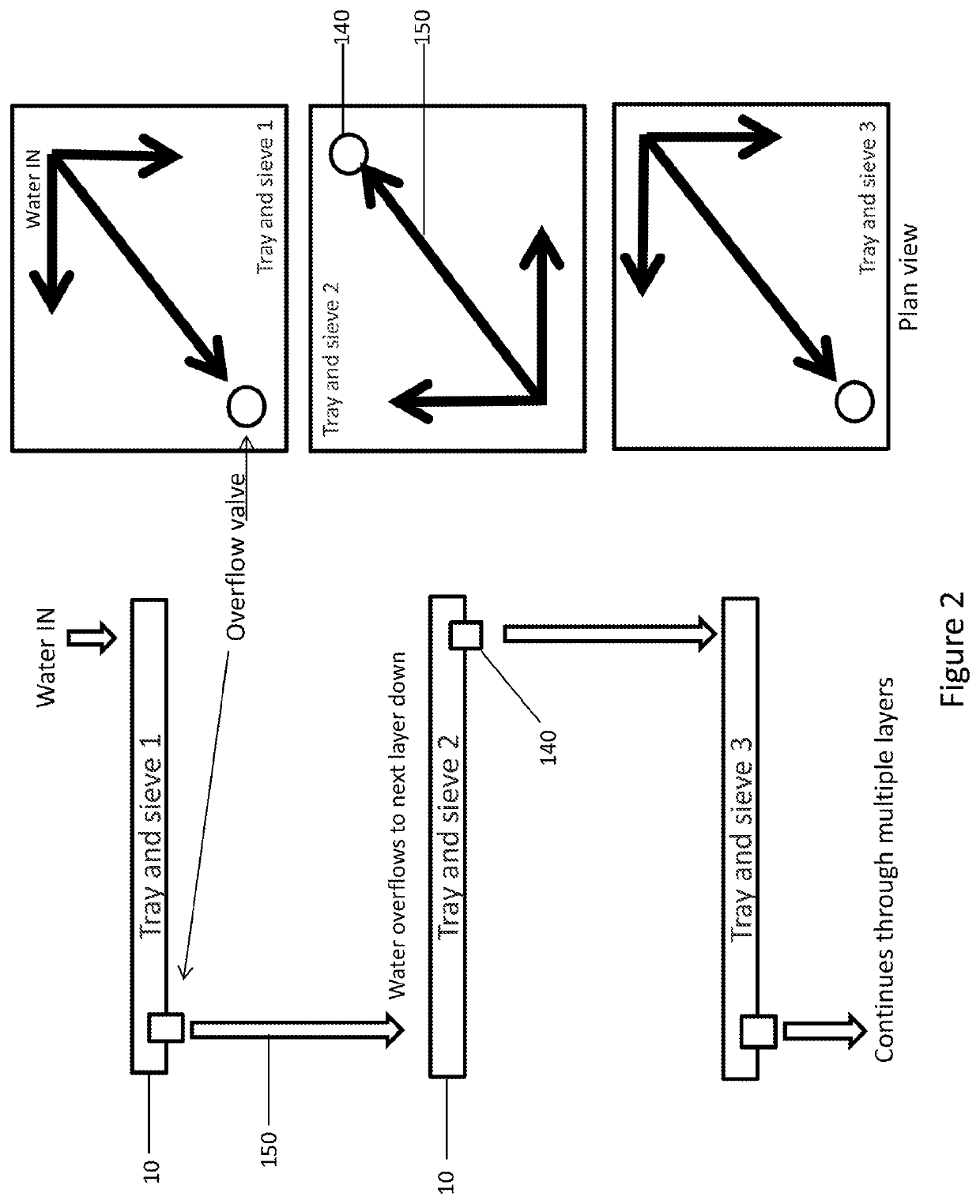 Aquaculture system and method