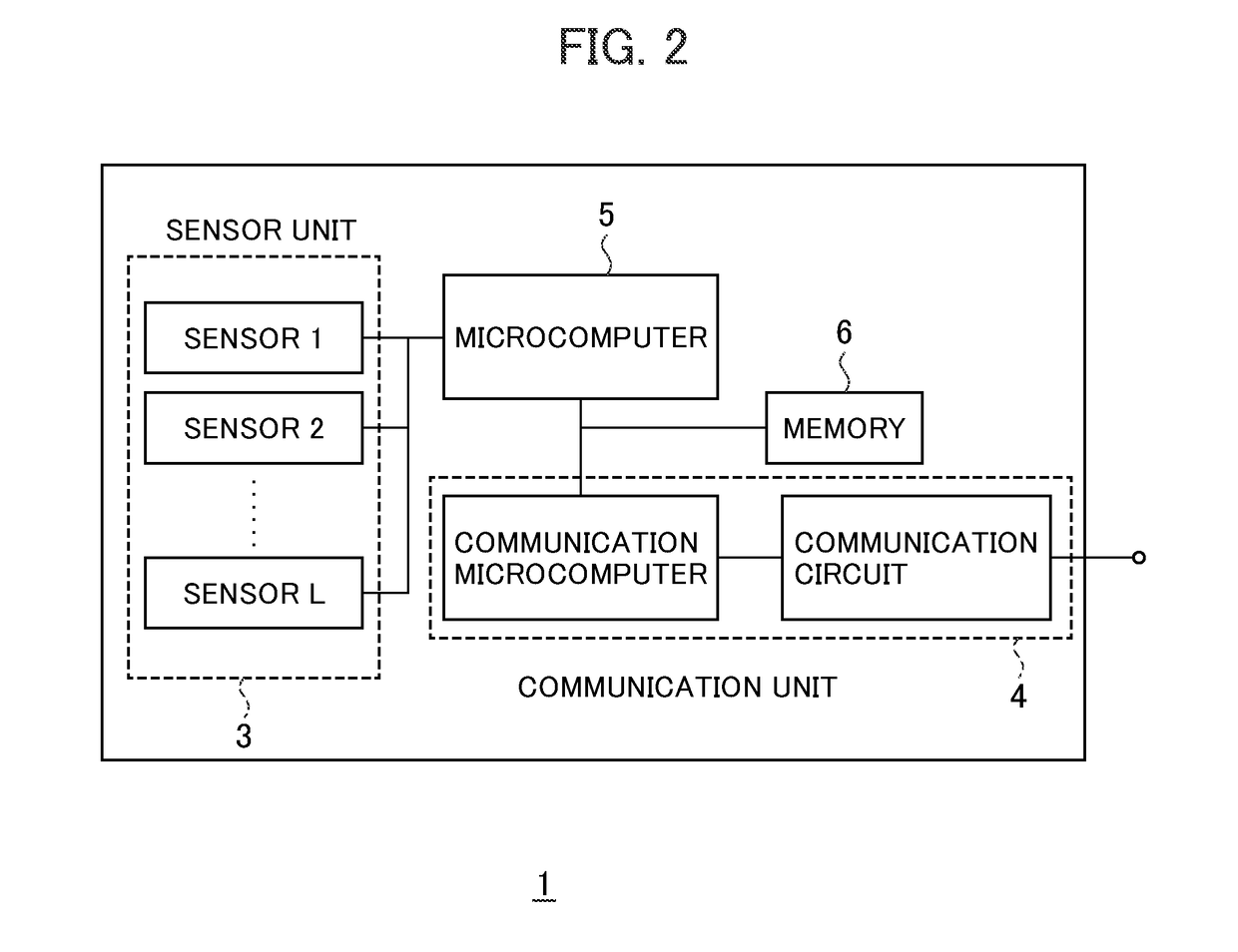 Method of detecting failure or anomaly of sensor terminal