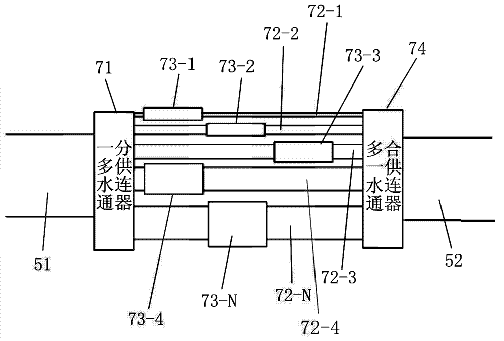 Gas flow regulating device for icing-freezing rain test system