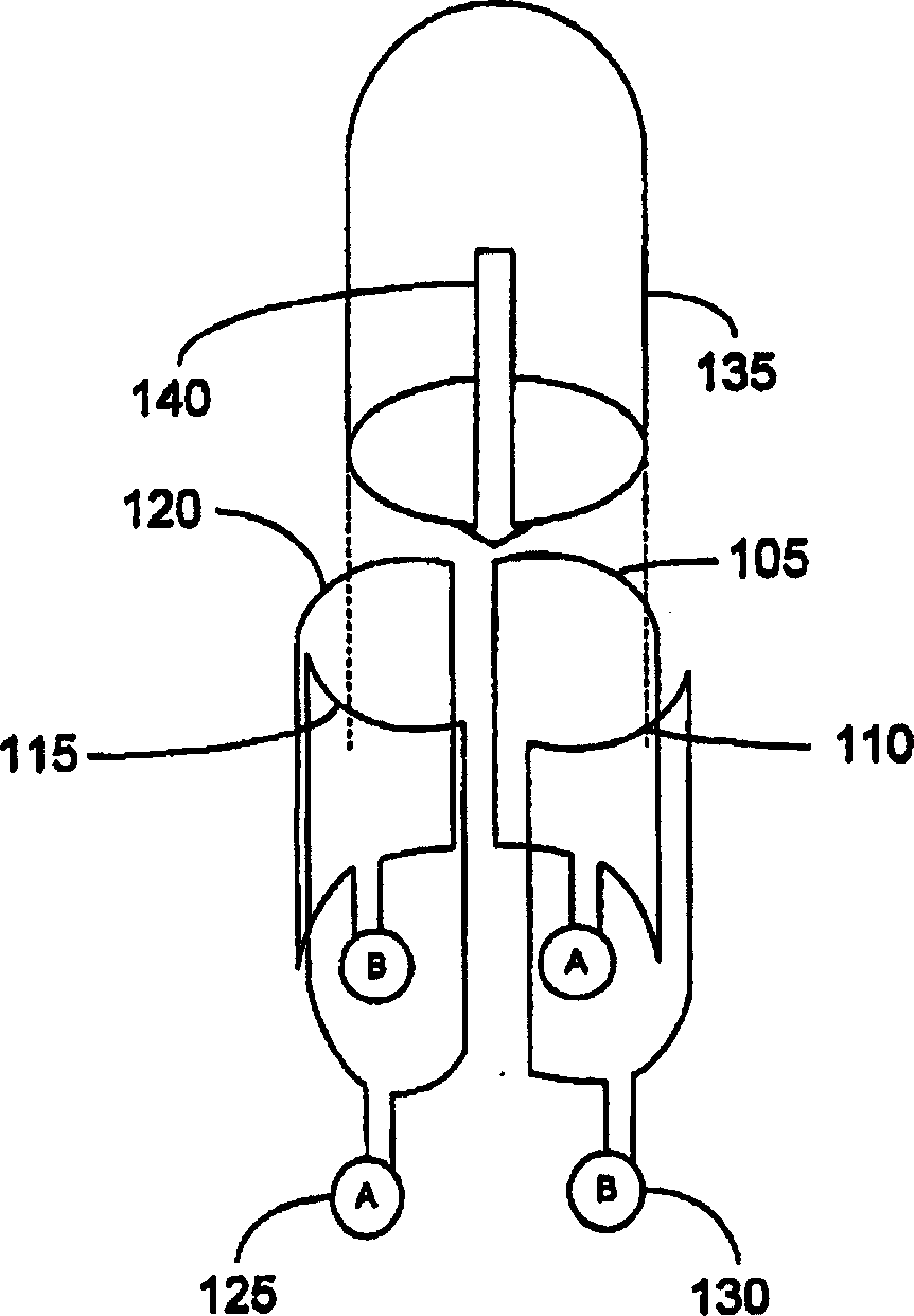 Plasma production device and method and RF driver circuit