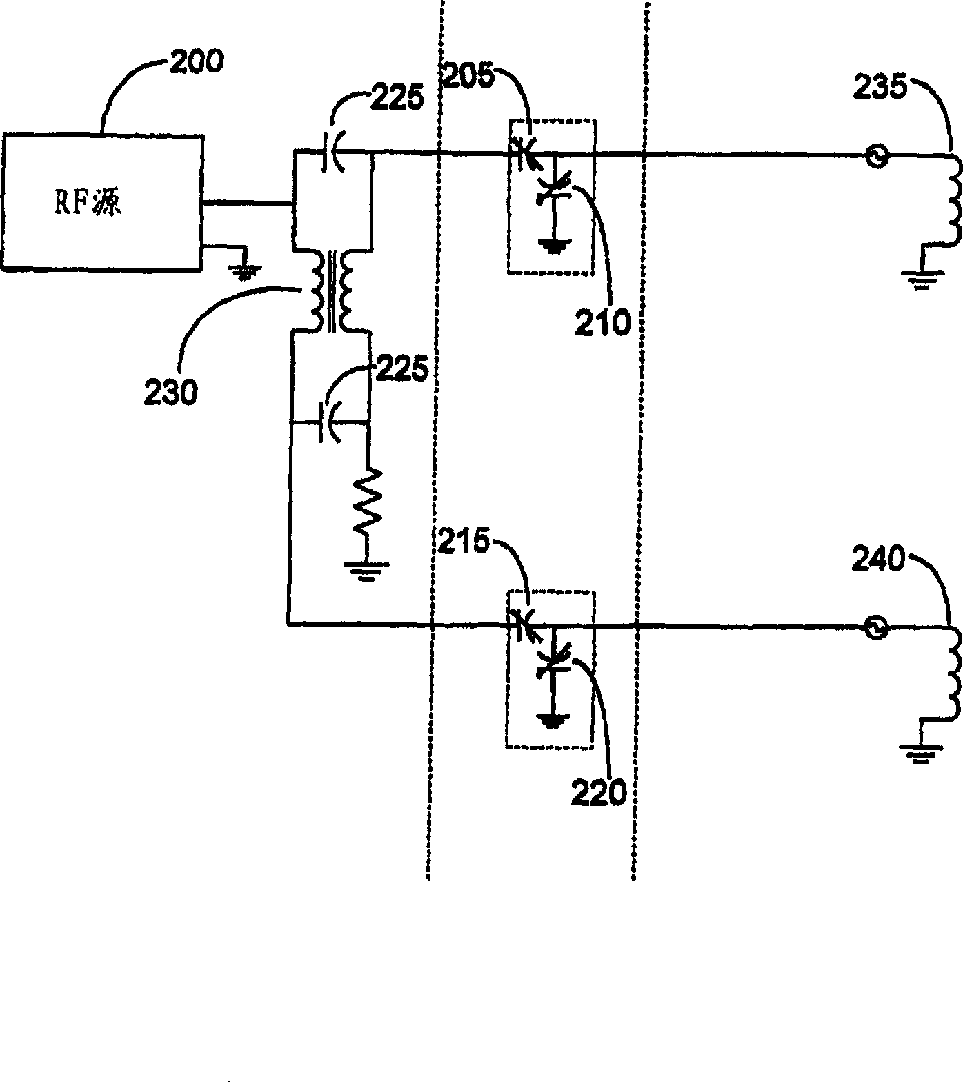 Plasma production device and method and RF driver circuit